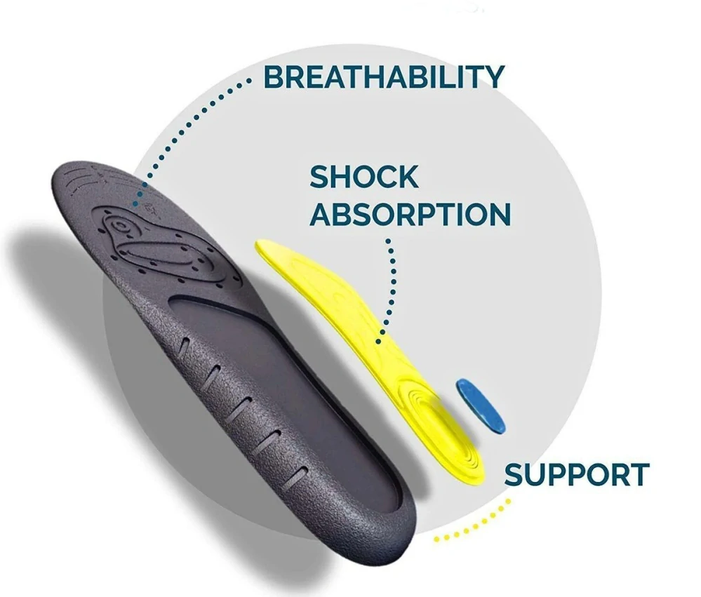 Nakida PainRelief – Gelové vložky proti bolesti nohou, vel. 42-47